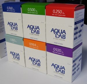 Padrões para análise AquaLab
